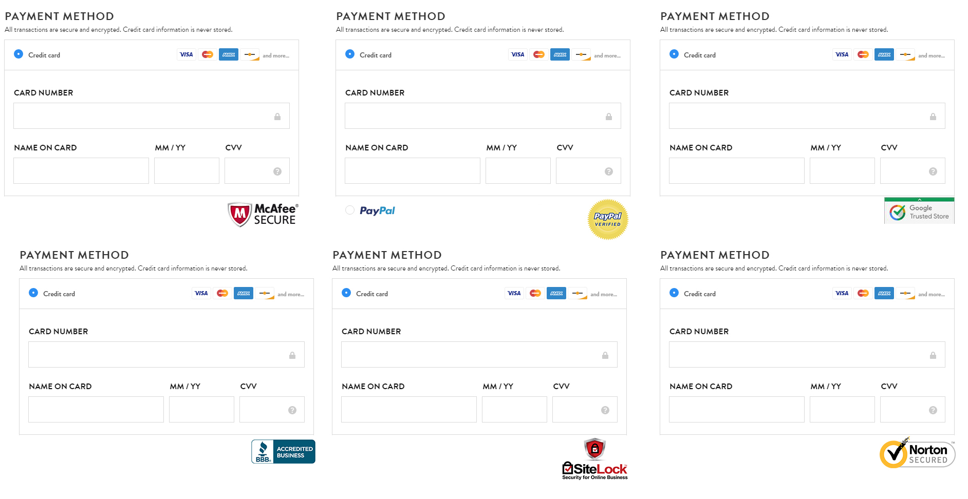 Treatment variations of the checkout page