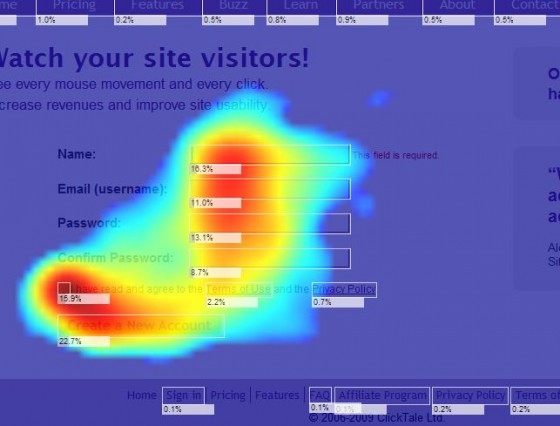 The Complete Guide To Heat Maps How To Create And Use Them