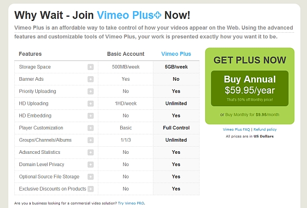 Price details. Vimeo тарифы. Vimeo Plus. Blocjblocn pricing is. Chargebee.