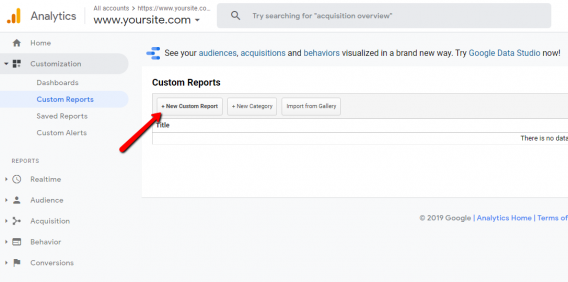 Creation of Google Analytics Custom Report.