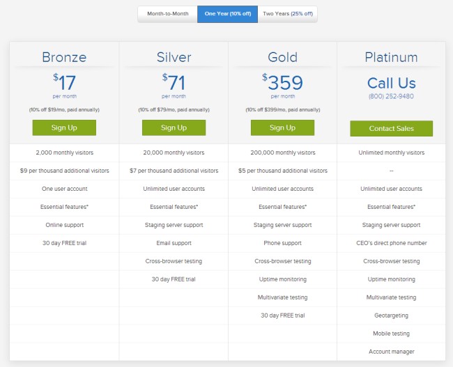 comparison page listing many features.