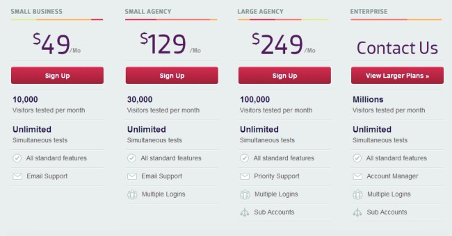 comparison page with a handful of features.