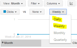 sparkline-time-menu