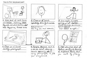 basic explainer video storyboard.