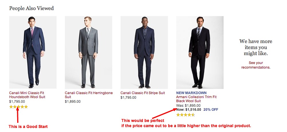Suit match разница. Апсейл одежда. Дорогой костюм и дешевый разница. Upsell.