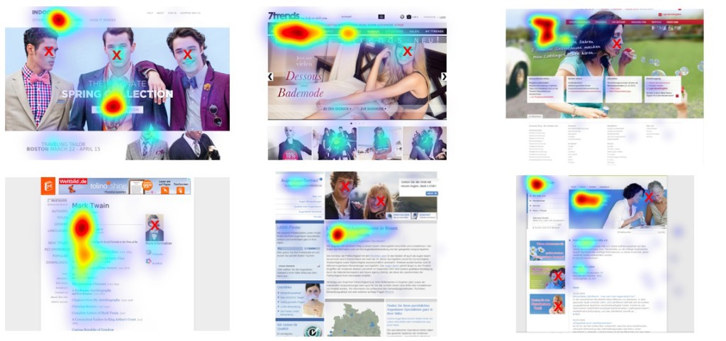 heatmaps showing pictures don't have effect on heat