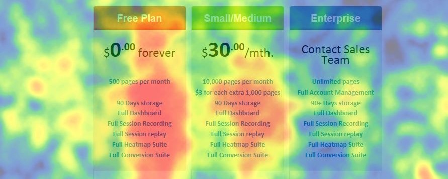 pricing-page-heatmap