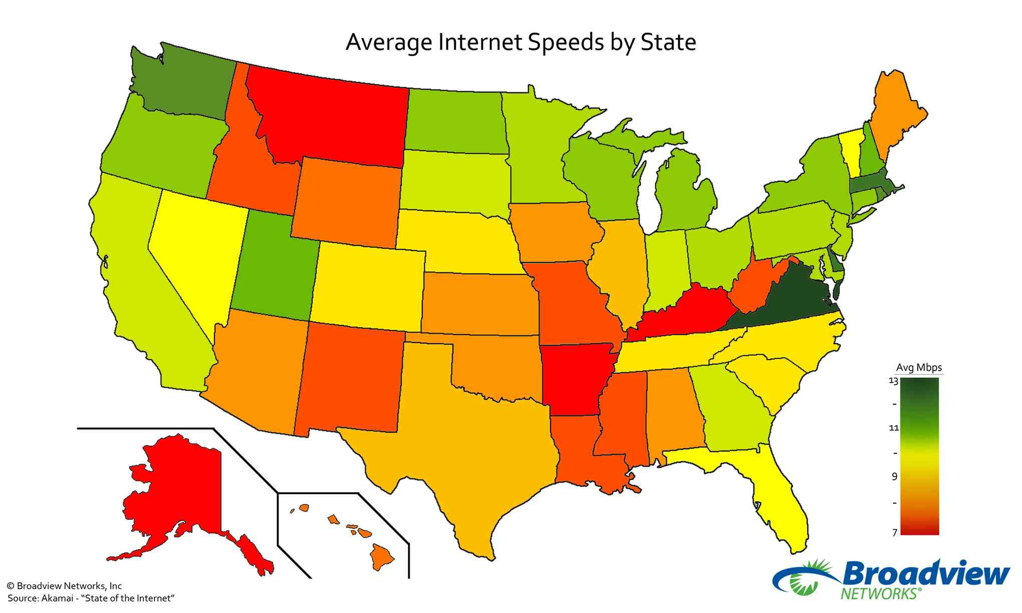 average_internet_speeds_by_state