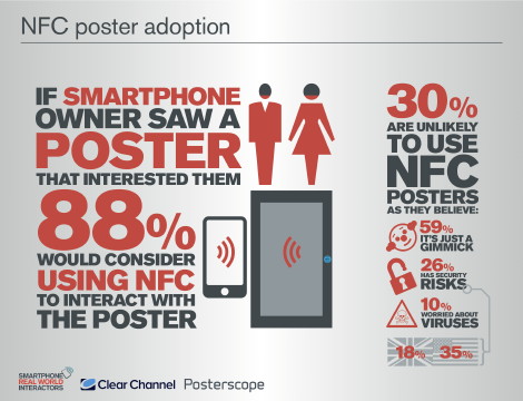 NFC-Poster-Adoption_11