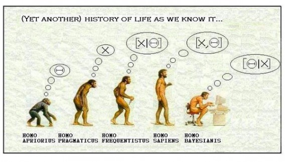 bayesian cartoon.