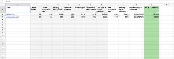 roi of optimization calculator 