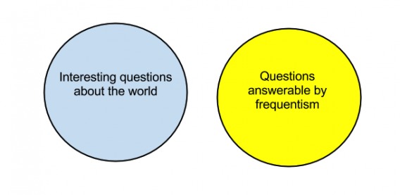 frequentist cartoon.