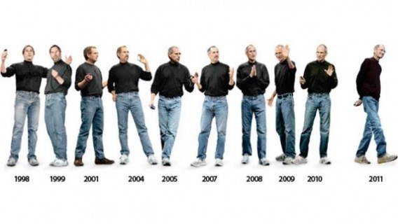 Steve Jobs' outfit timeline.
