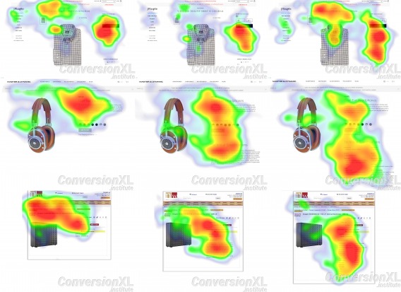 Heatmap from a ConversionXL study.