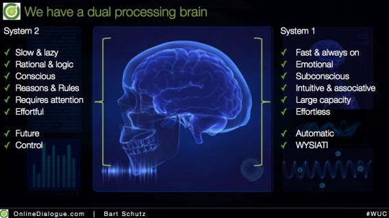 System 1 vs. System 2