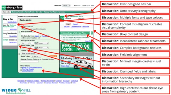 Enterprise Distraction