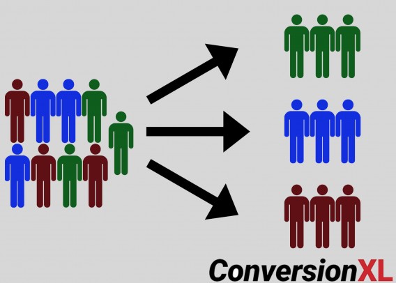 chart visualizing data segmentation of a/b test results.