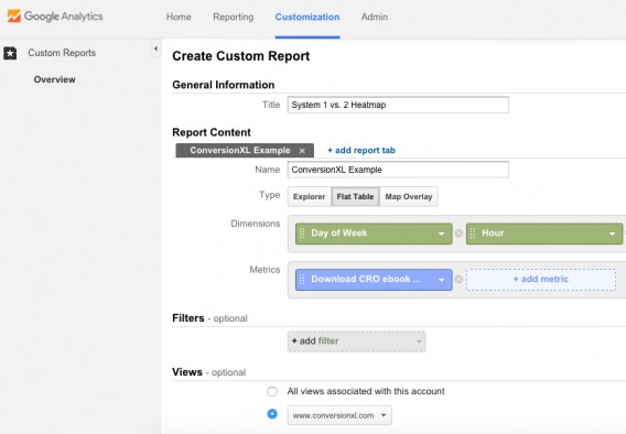 Google Analytics Custom Report