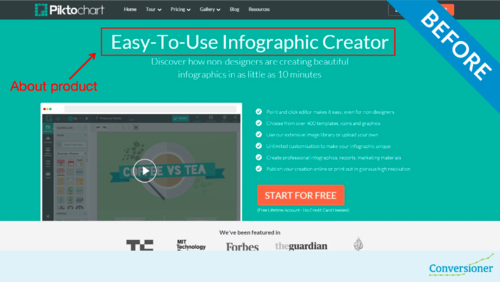 Piktochart Before