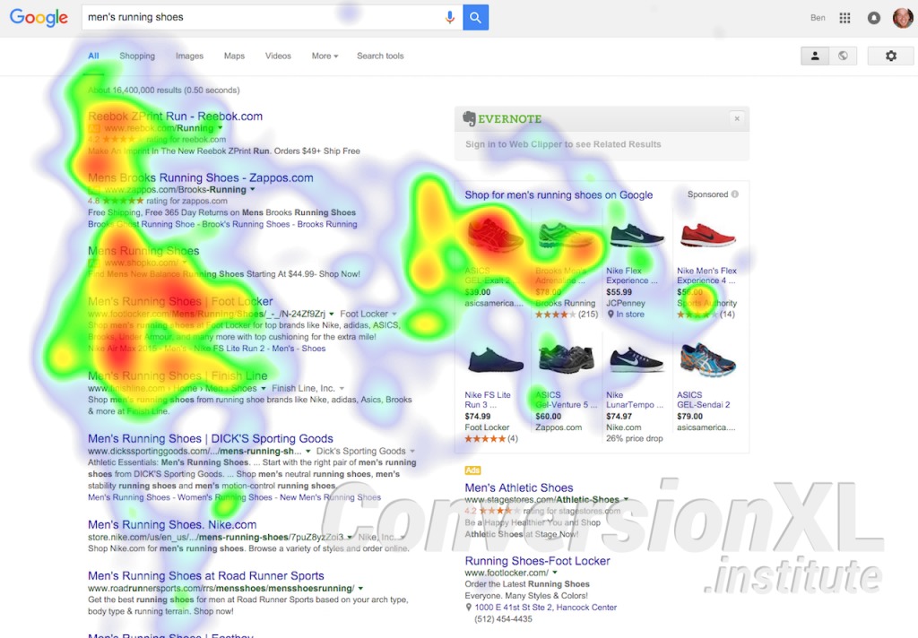 F-Patterns No More: How People View Google & Bing Search Results