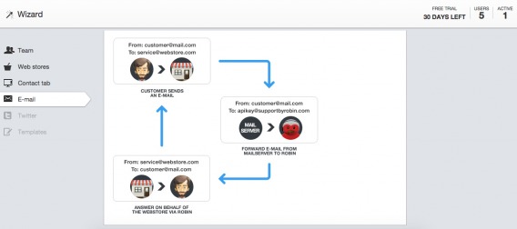 explanatory step in onboarding to show how the tool works.