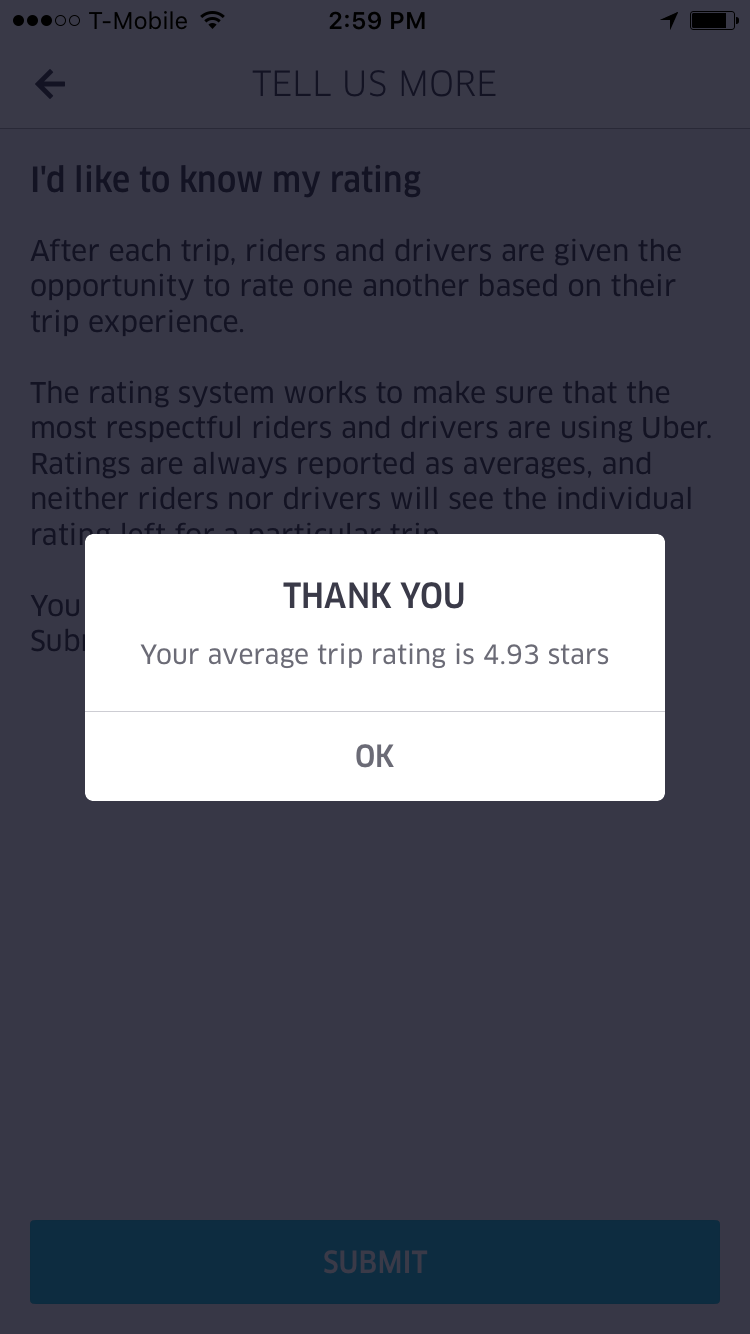 uber-rating