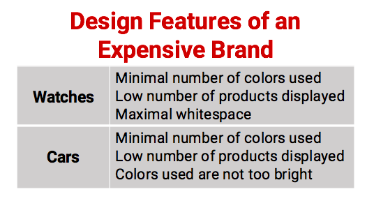 This Is Why Luxury Designer Brands Are So Expensive 