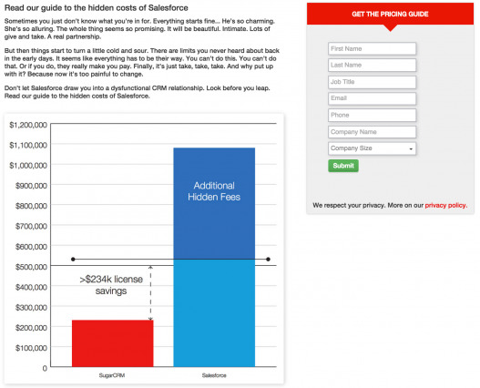 SugarCRM Comparison Landing Page