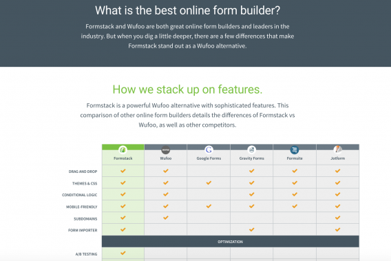 Formstack Comparison Landing Page