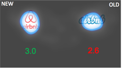 airbnb-vs-air