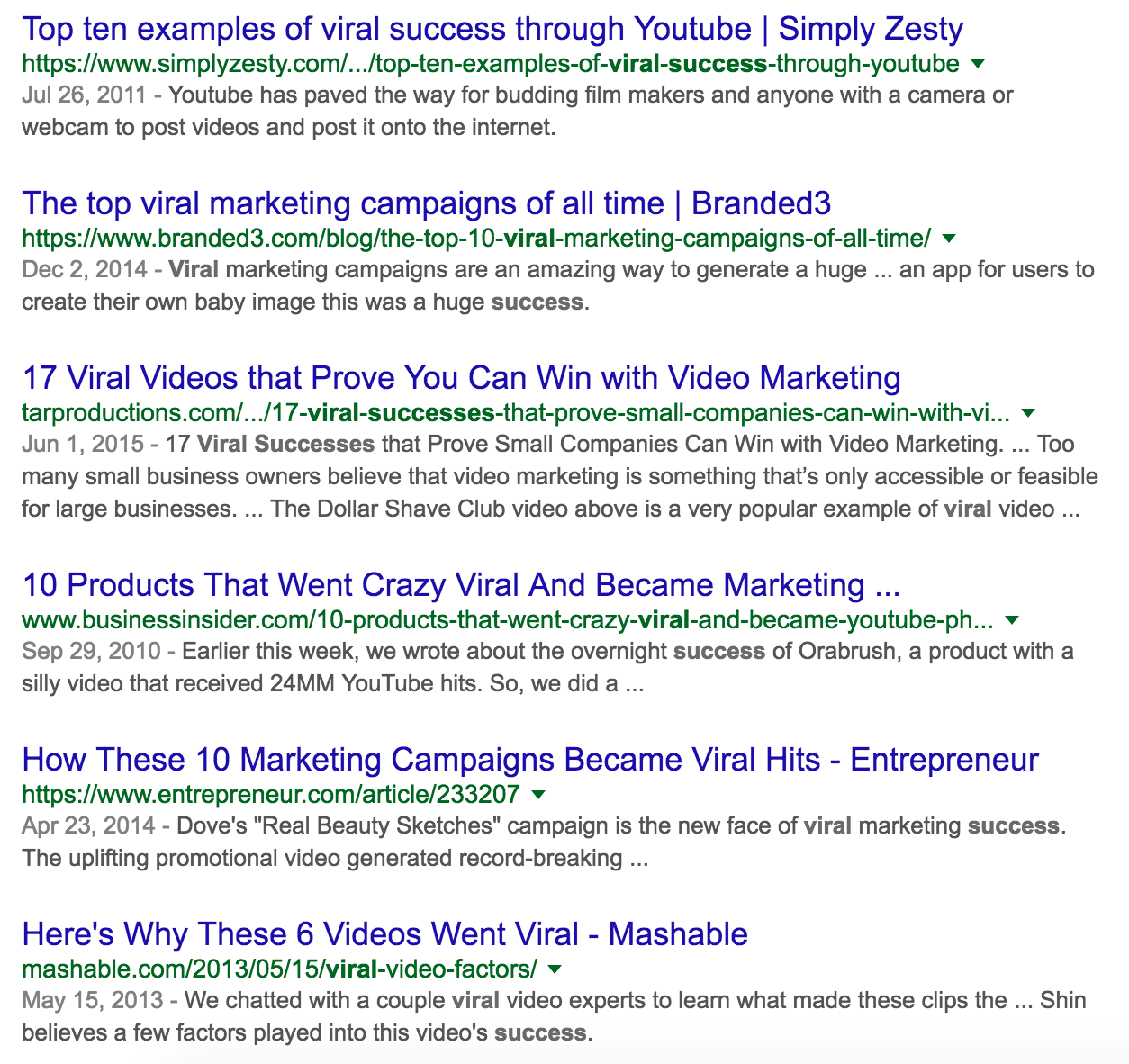 Does "Going Viral" Actually Result in More Conversions?