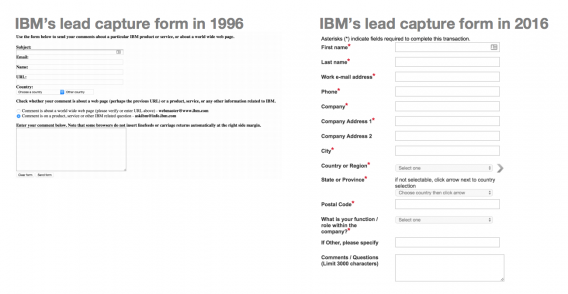 IBM Forms