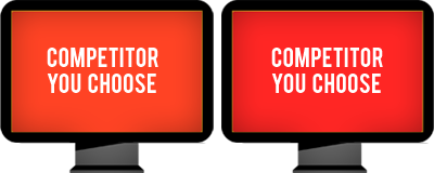 UXland: Benchmarking de Concorrentes, by Uxuniland