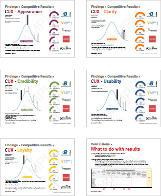 UXland: Benchmarking de Concorrentes, by Uxuniland