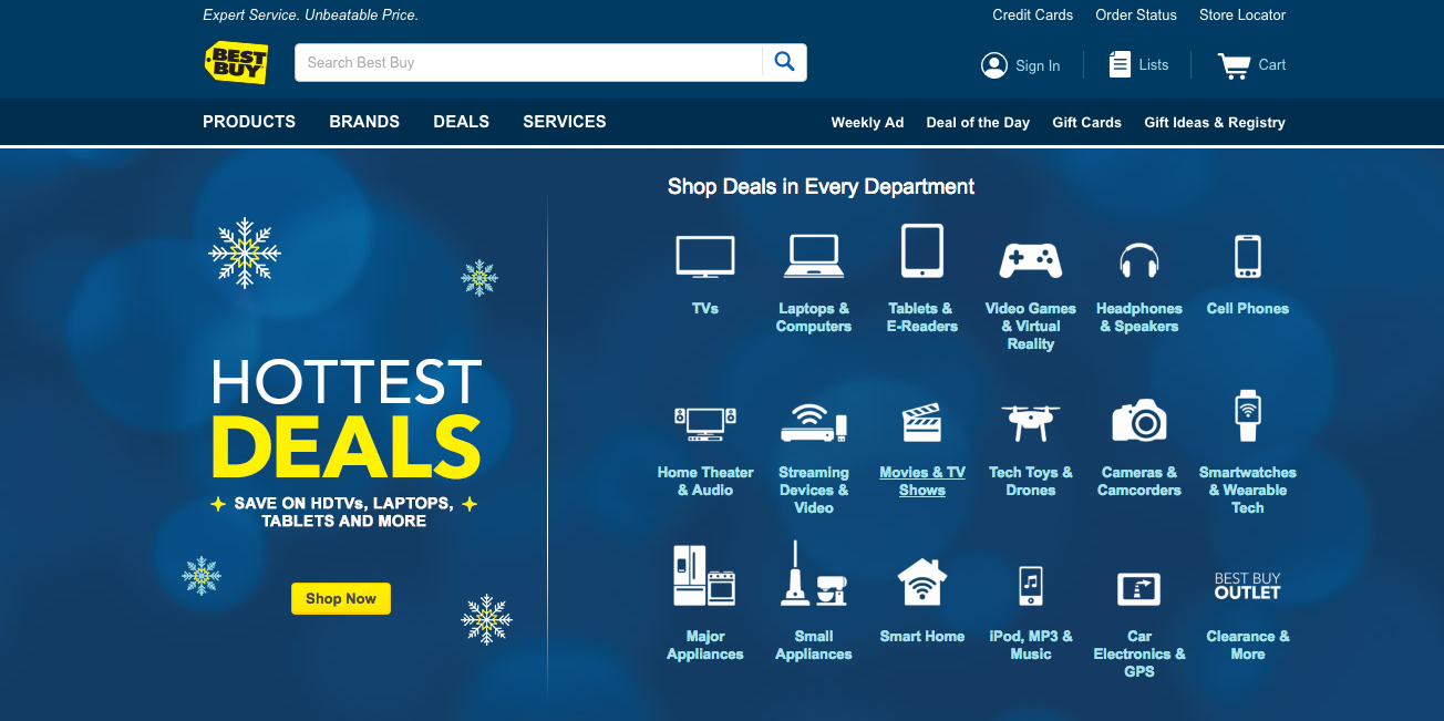 16 Ecommerce A/B Test Ideas Backed by UX Research