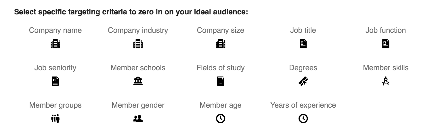 LinkedIn Ads targeting options.