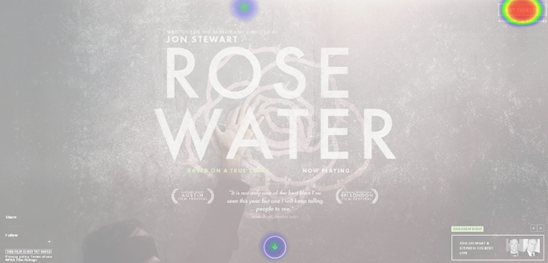 Rose water click test with UsabilityHub.