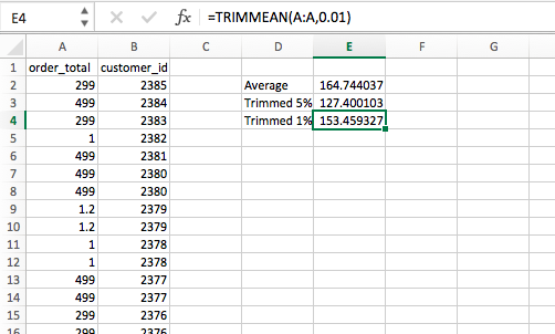 example of the trimmean function in excel to remove outliers.
