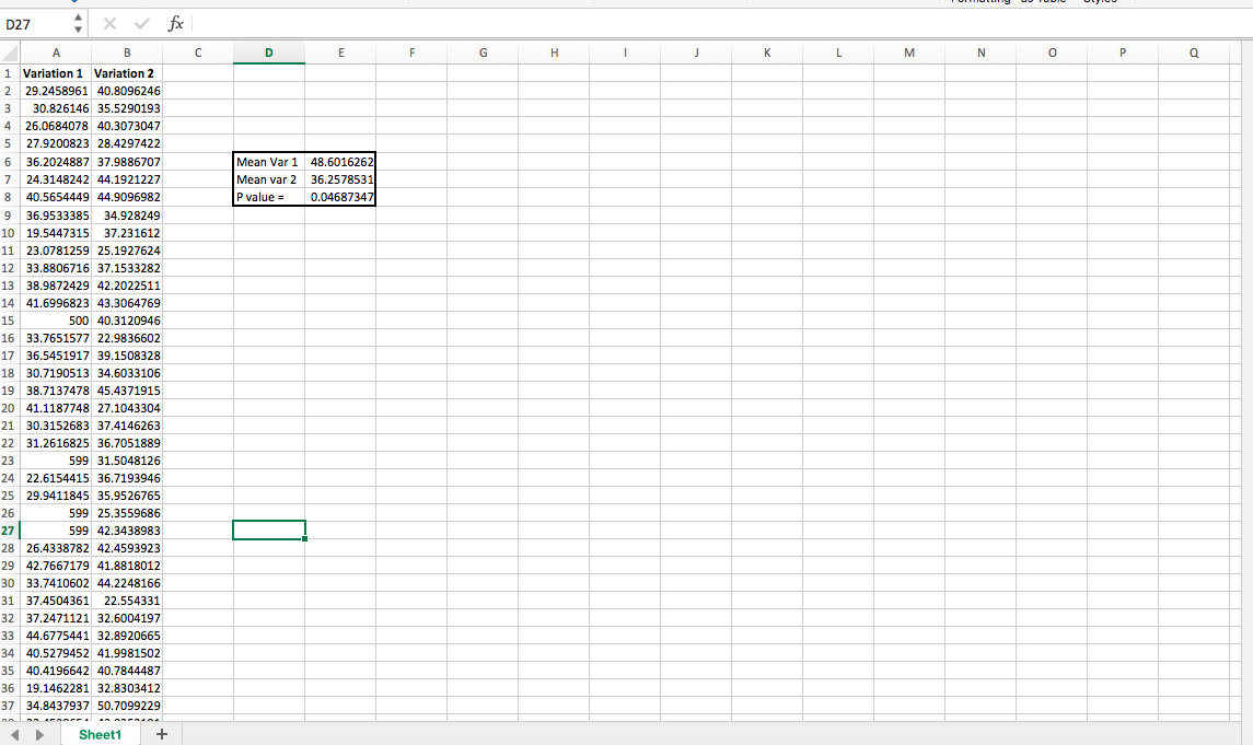 example of outliers creating a statistically significant winner.