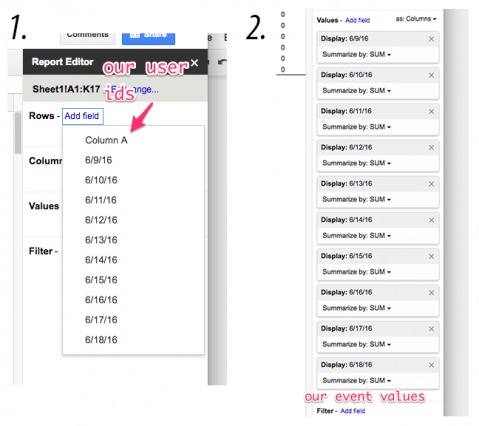 Pivot Table Configuration