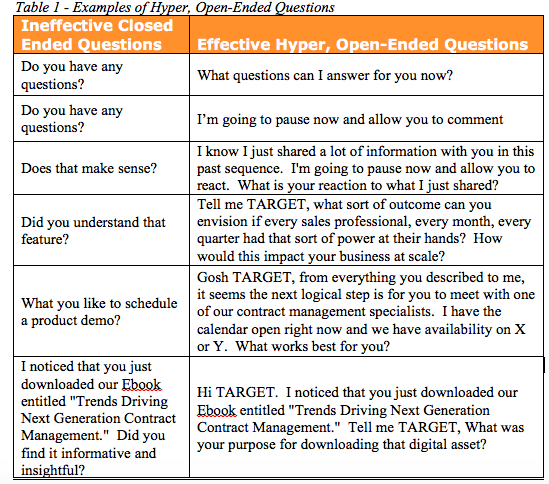 how to write open ended interview questions for research