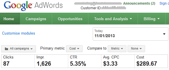 What is the Click-through rate (CTR)?