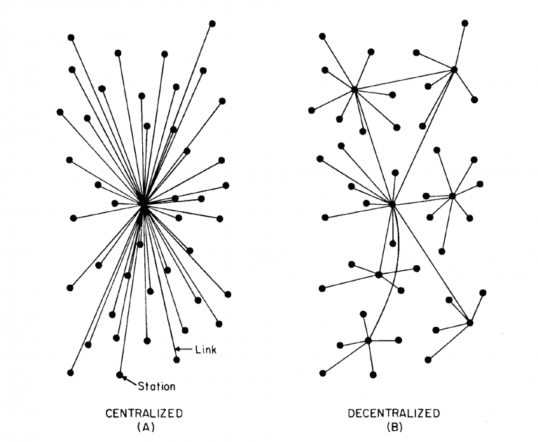 How to Structure Your Optimization and Experimentation Teams