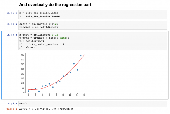 predictive analysis python