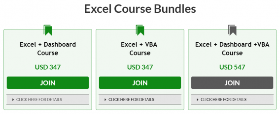 bundle pricing examples