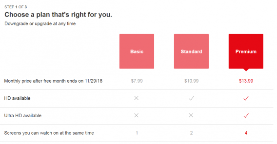 bundle pricing examples