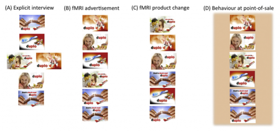 consumer preference study