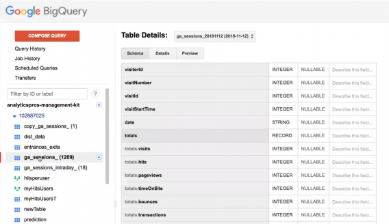 big query ga data