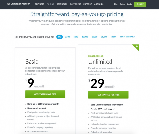 campaign monitor pricing page
