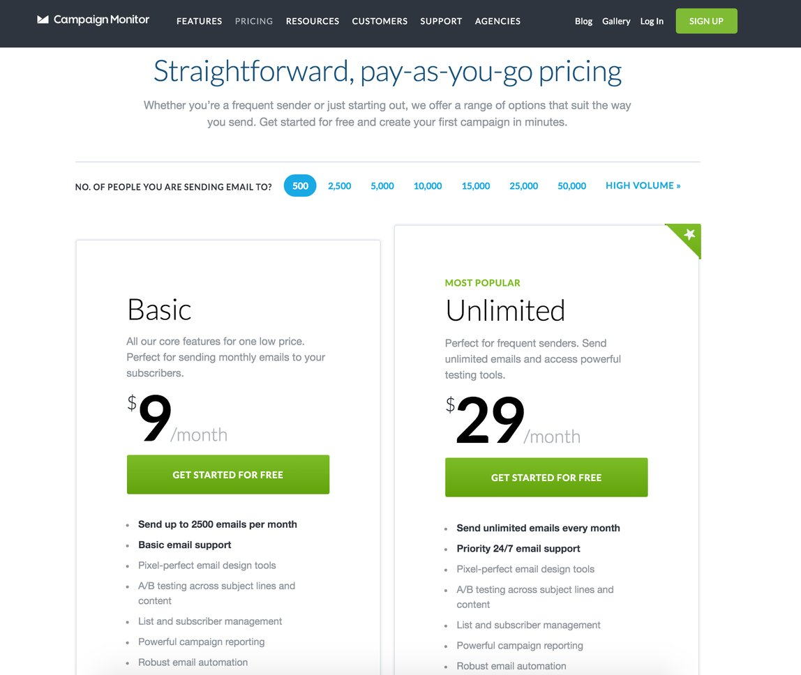 Pricing example
